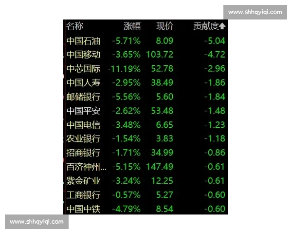 CS2战队积分榜风云突变，谁能笑傲群雄！
