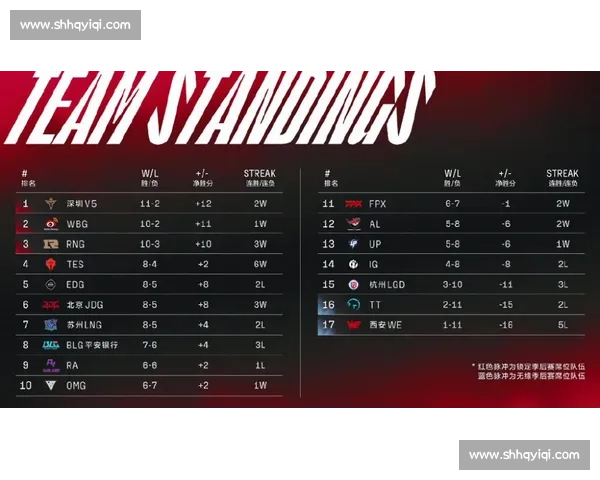 MVP呼声高涨！NFL积分榜上的超级巨星，闪耀全场