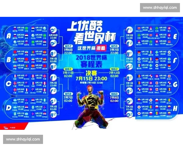 梦想的力量,在此绽放!世界杯直播,见证英雄的诞生!